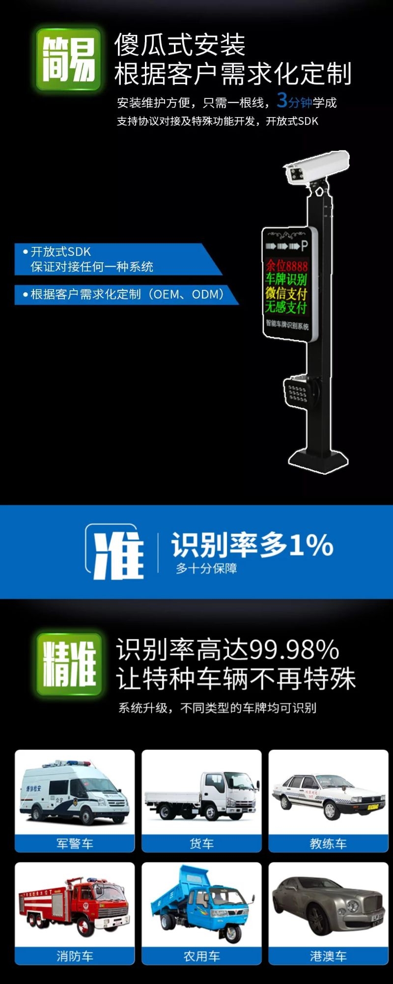 高清车牌识别系统一体机,高清车牌识别系统