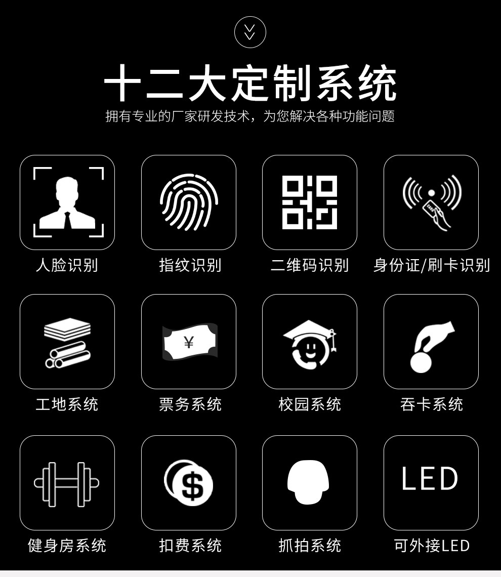 智能平移闸,人行通道闸,动态人脸识别